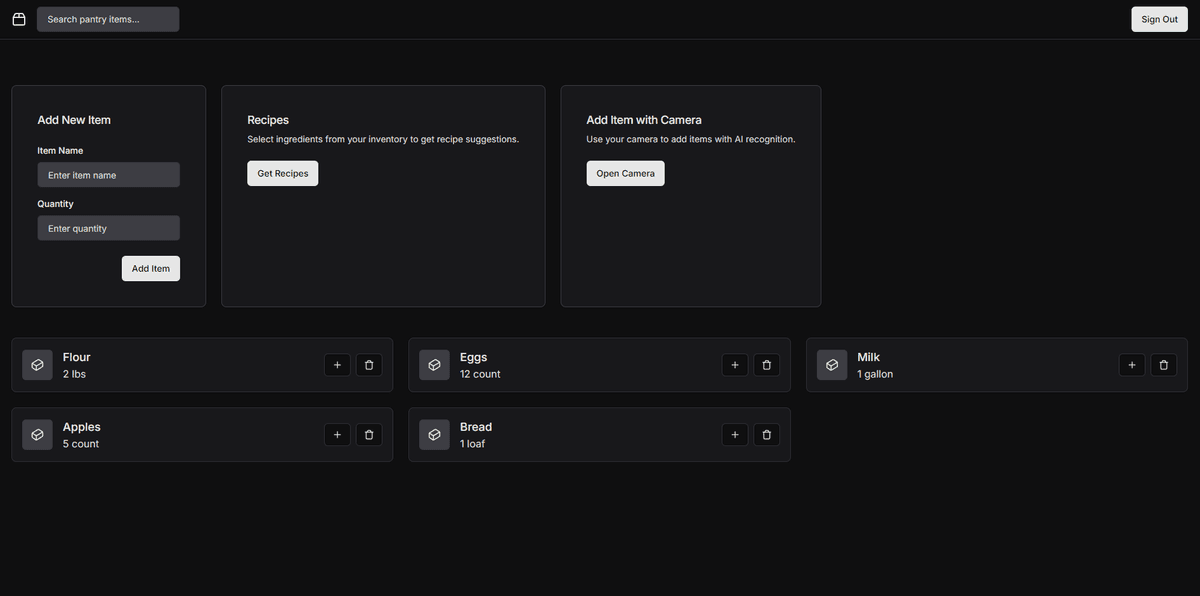 Dashboard